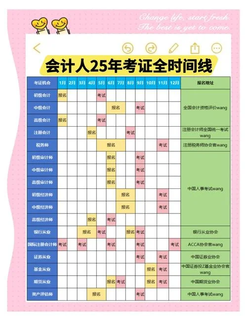 注册会计师查询成绩时间_1
