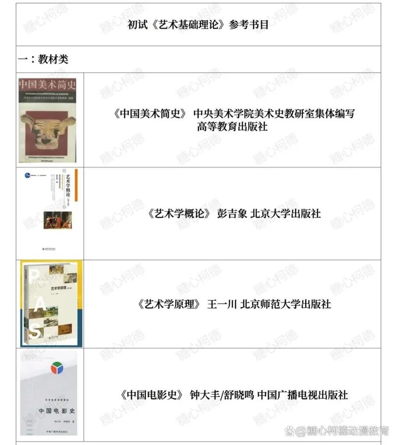 北京电影学院考研吧_1