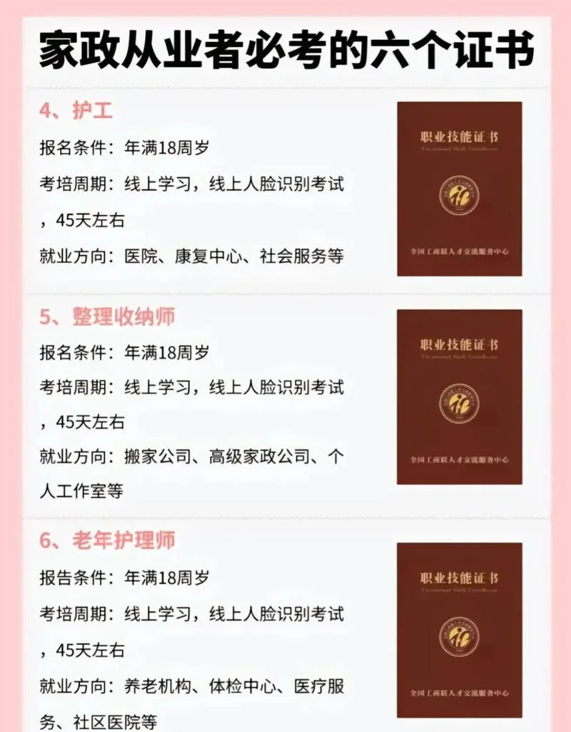 家政学专业考研-家政学考研专业