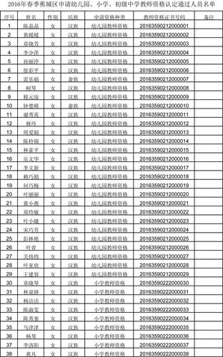 宁德教育网首页成绩-宁德教育网首页成绩