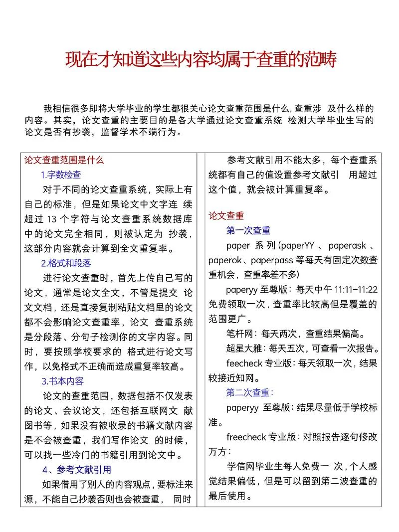 论文查重如何标注引用-论文查重如何标注引用