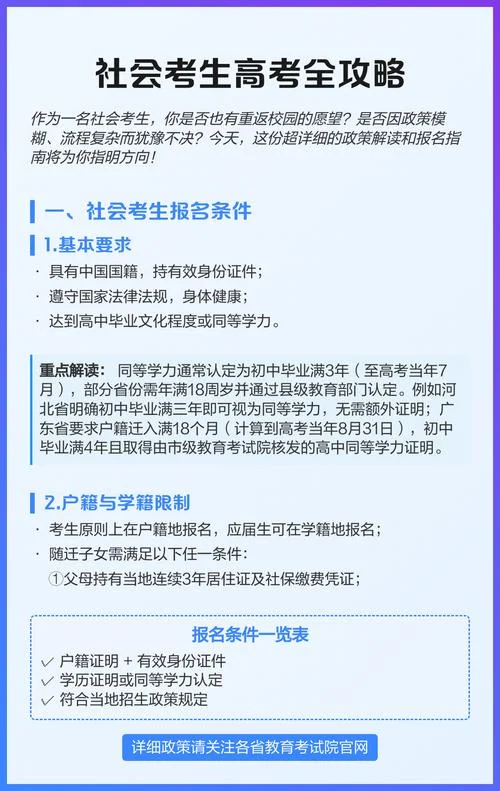社会生参加高考的条件_2