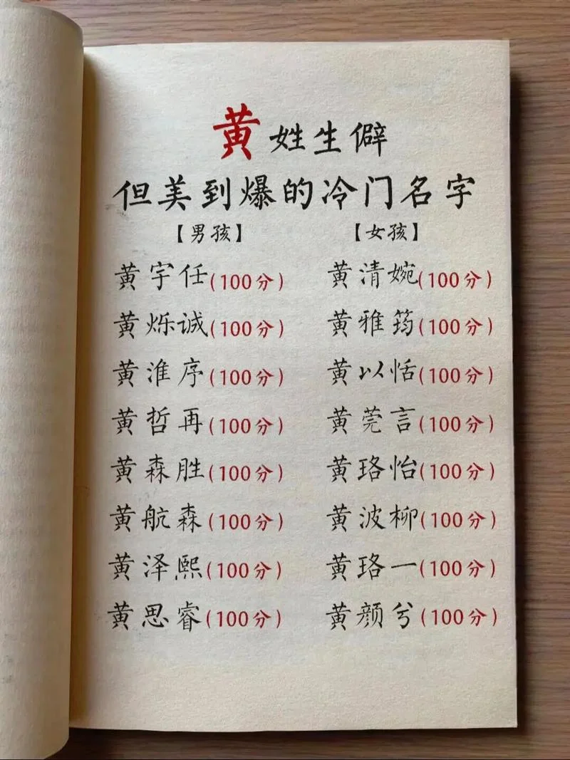 如何帮男宝宝起名字_1