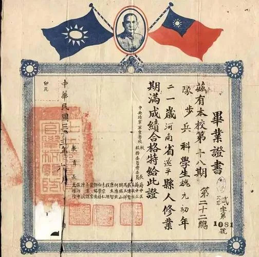 个人毕业证书查询_1