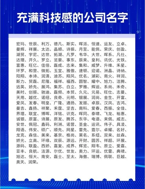 药品科技公司名称起名_2