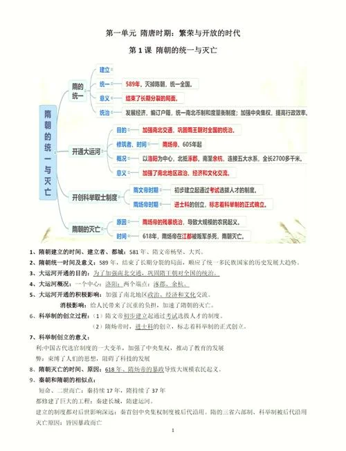 大唐历史解说_1