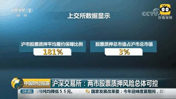股票质押在哪查啊-股票质押查询入口