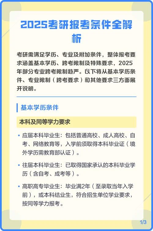 2025考研报名入口_1