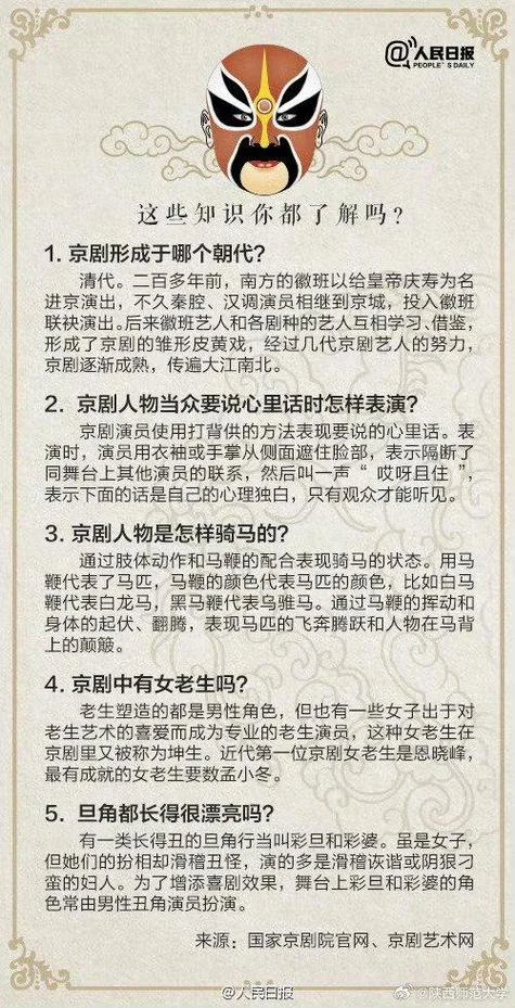 关于京剧的历史_2