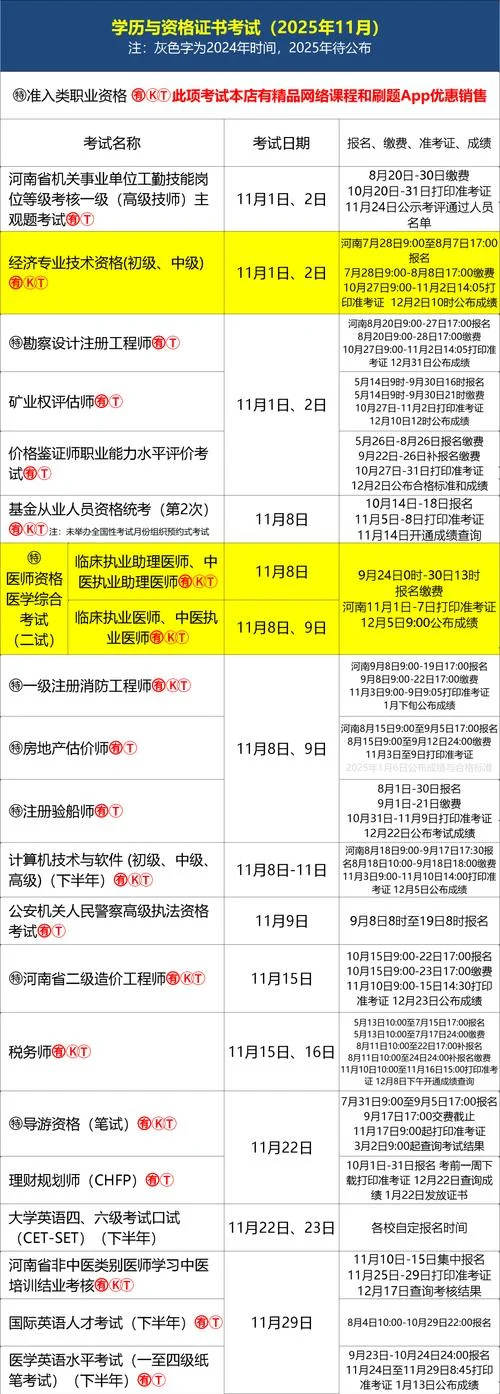 投顾考试成绩查询时间-投顾查询考试时间