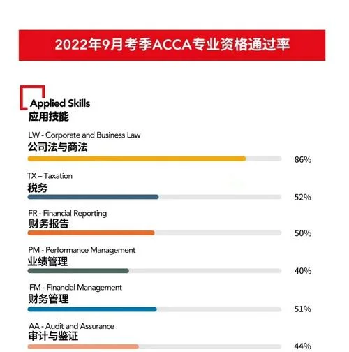 管理会计考试题成绩_2