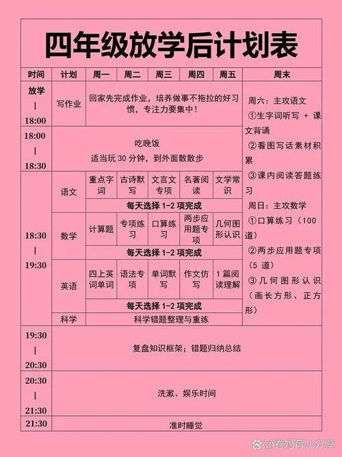 如何学习成绩好四年级_1