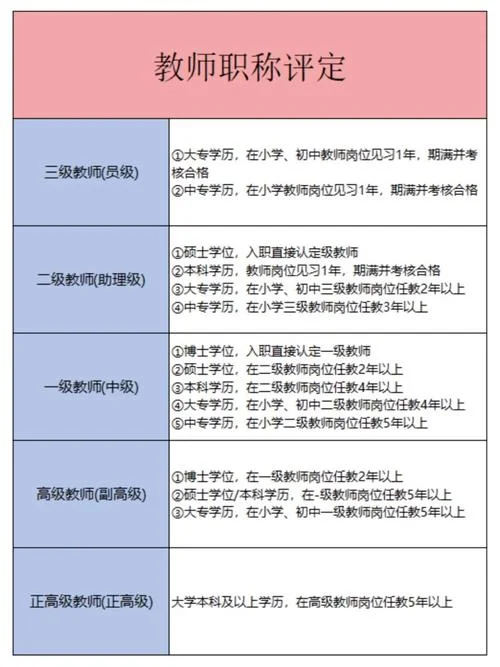 全国教师从业资格考试报考条件_2