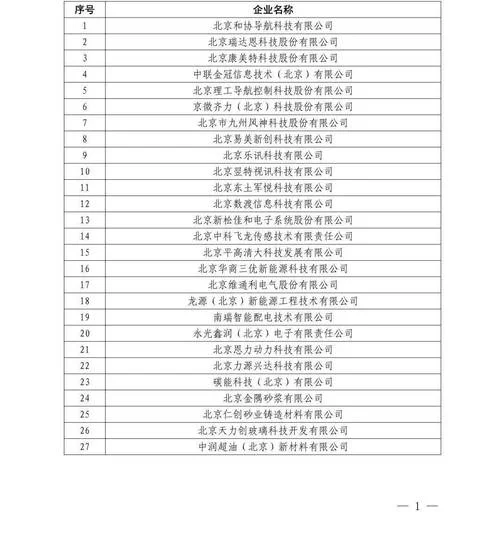专精特新名单在哪里查_2