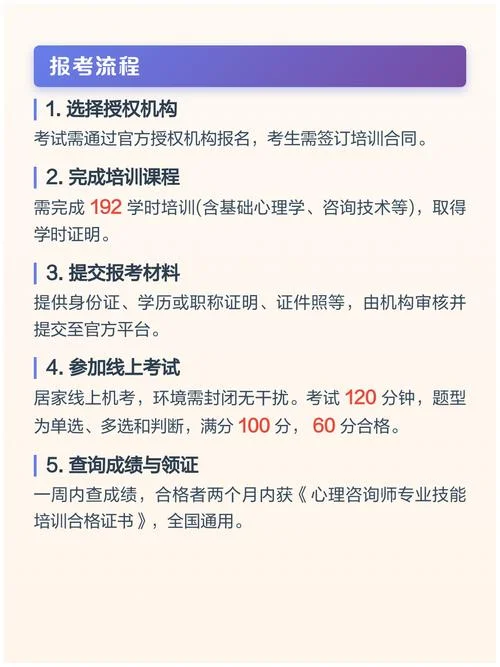 报名条件心理咨询师_1