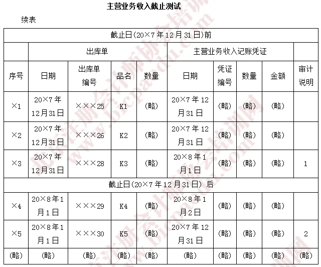 2018注会什么时候出成绩_1