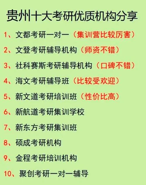 贵阳考研复试培训_1