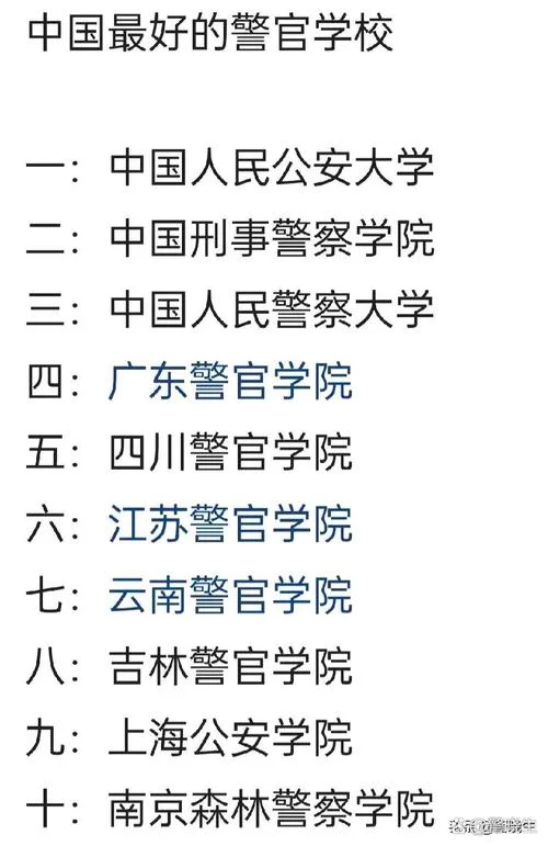 中国十大警察学院排名_1