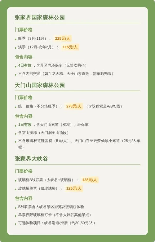 张家界景点门票一览_2