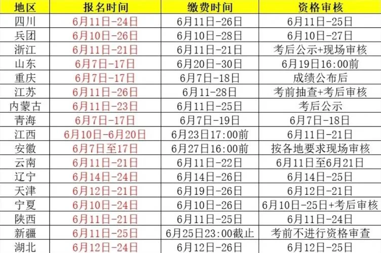 一建年报名时间_2