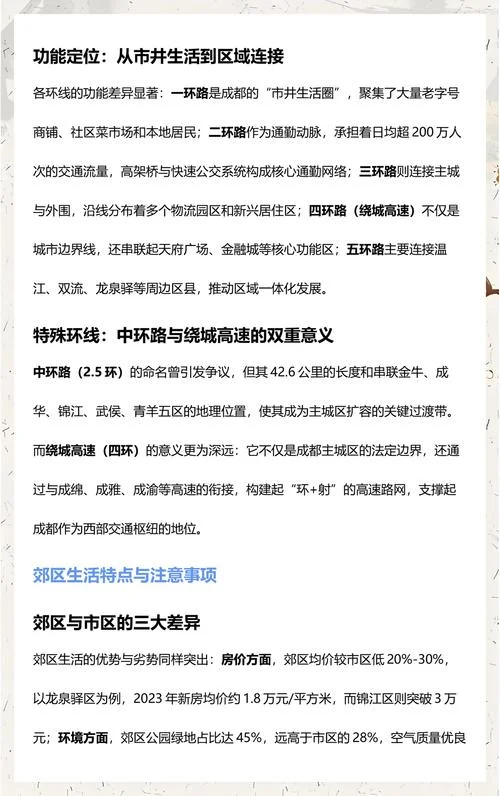 成都六环路全长多少公里_2
