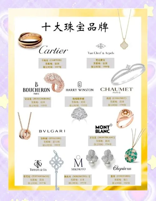 什么首饰品牌好_1
