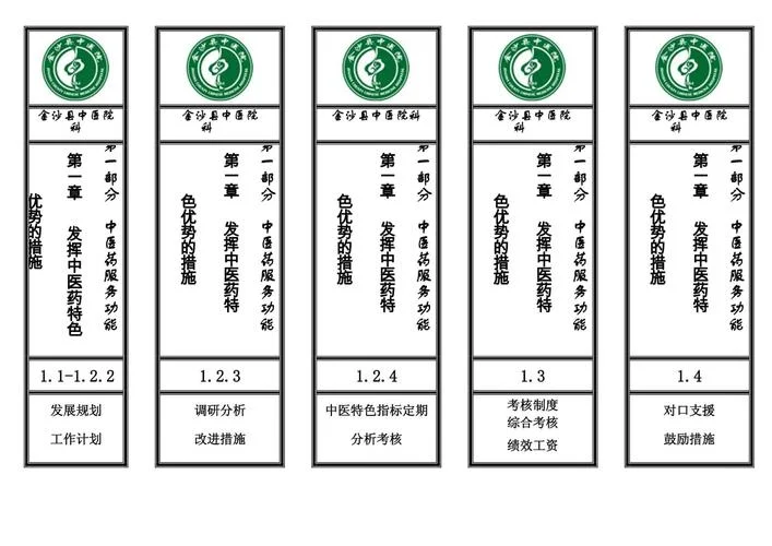 档案盒档号怎么写_1