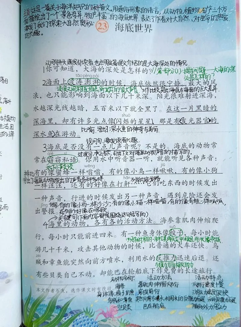 海底世界的作者是谁_1