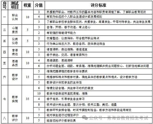 小学教师资格证报考条件有哪些_2