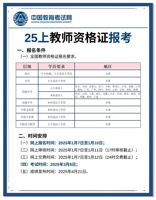 小学老师需要什么学历才能报考-小学教师需本科学历