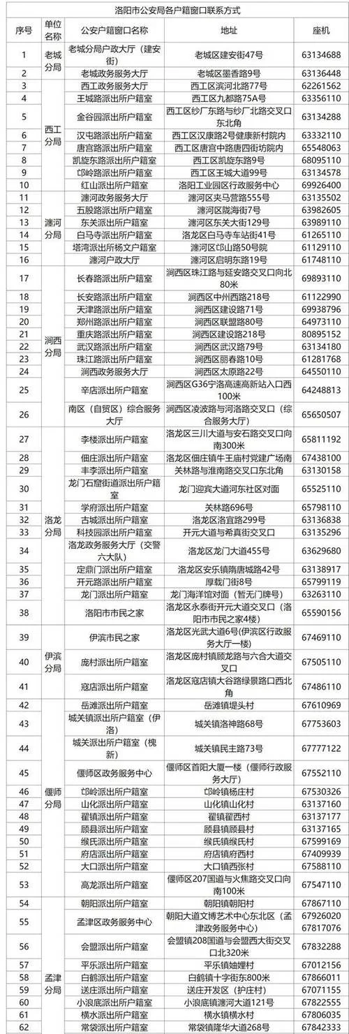 身份证实名认证用不了_2
