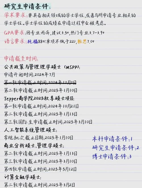 卡内基梅隆大学留学申请_1