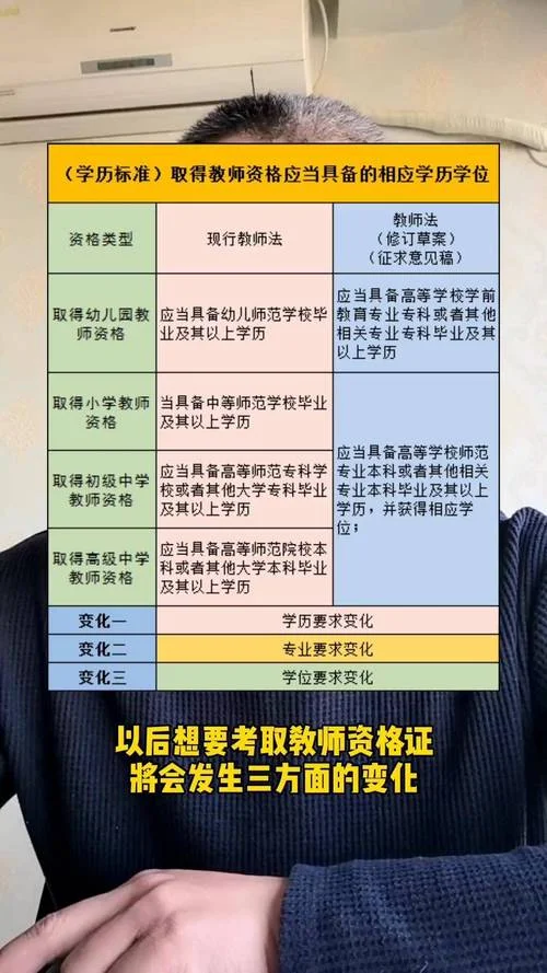 教师资格证证书查询官网入口_2