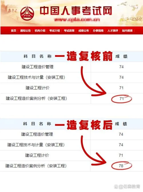 陕西省二级造价师考试成绩-陕西二级造价师考试成绩
