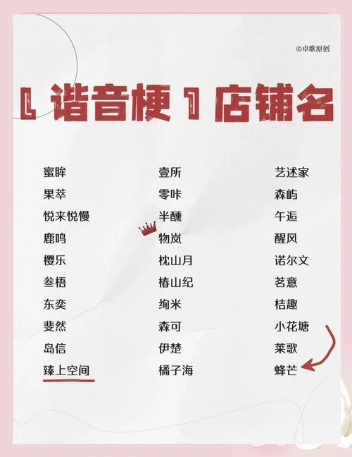 商铺起名字测试打分_2