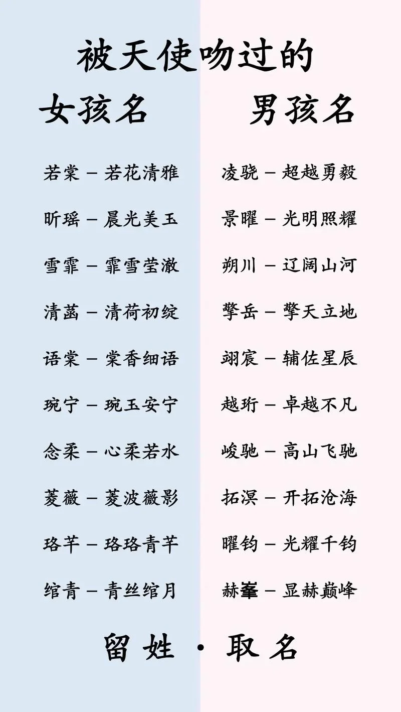 叫什么名字比较好_2