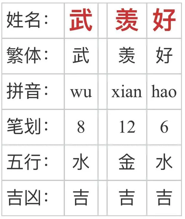 武姓起名_1