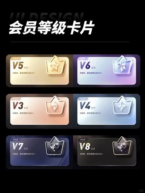 在哪能查心悦会员等级_2
