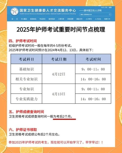 2020年护师成绩时候出_2