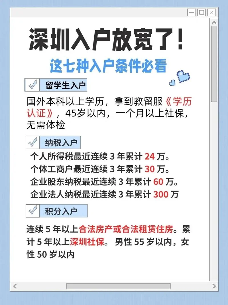 深圳留学生落户-深圳留学生落户