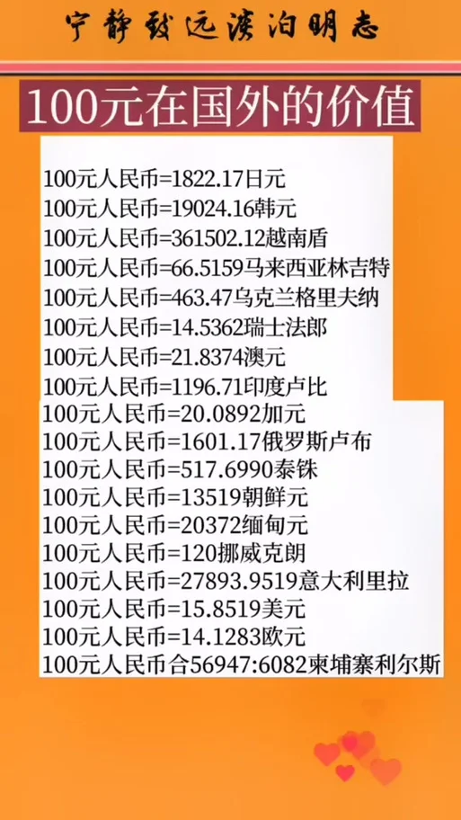 外汇交易多少钱为一手-一手外汇交易价格