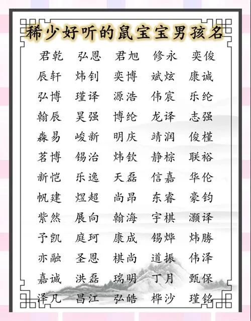 鼠年宝宝起名忌用字_1