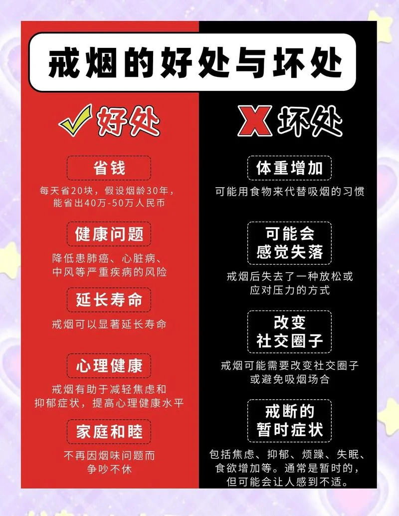 梦见烟是什么预兆-梦见烟预示吉凶