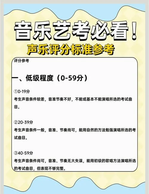 高考艺考音乐三年费用_1
