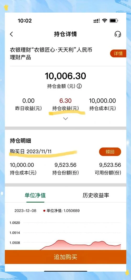 理财应该买什么产品_2