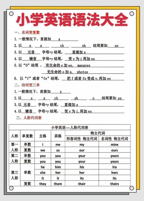 小学阶段怎么学英语_2