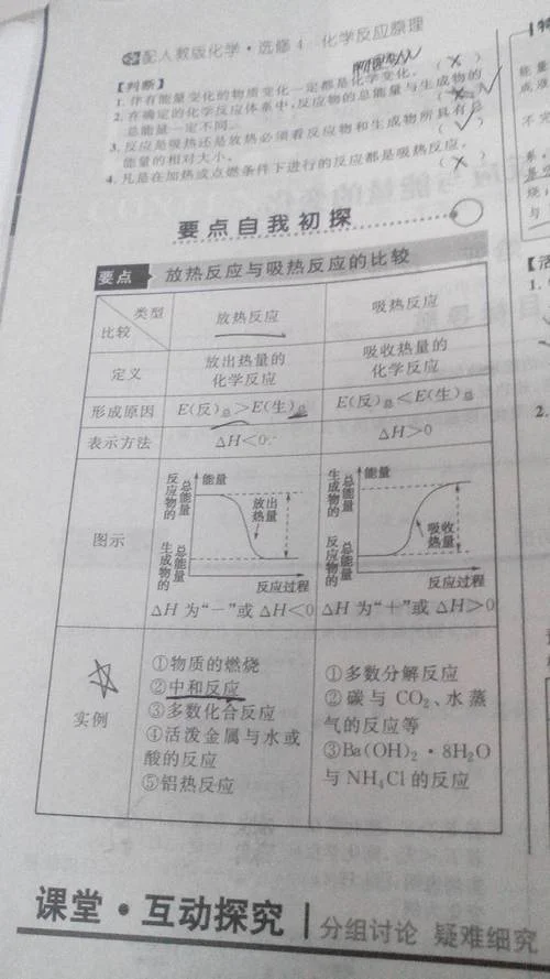 化合反应为什么是吸热_1