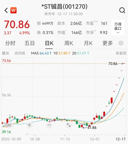 历史新股最高收益_1