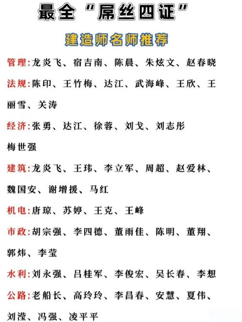 一建矿业老师排名_1