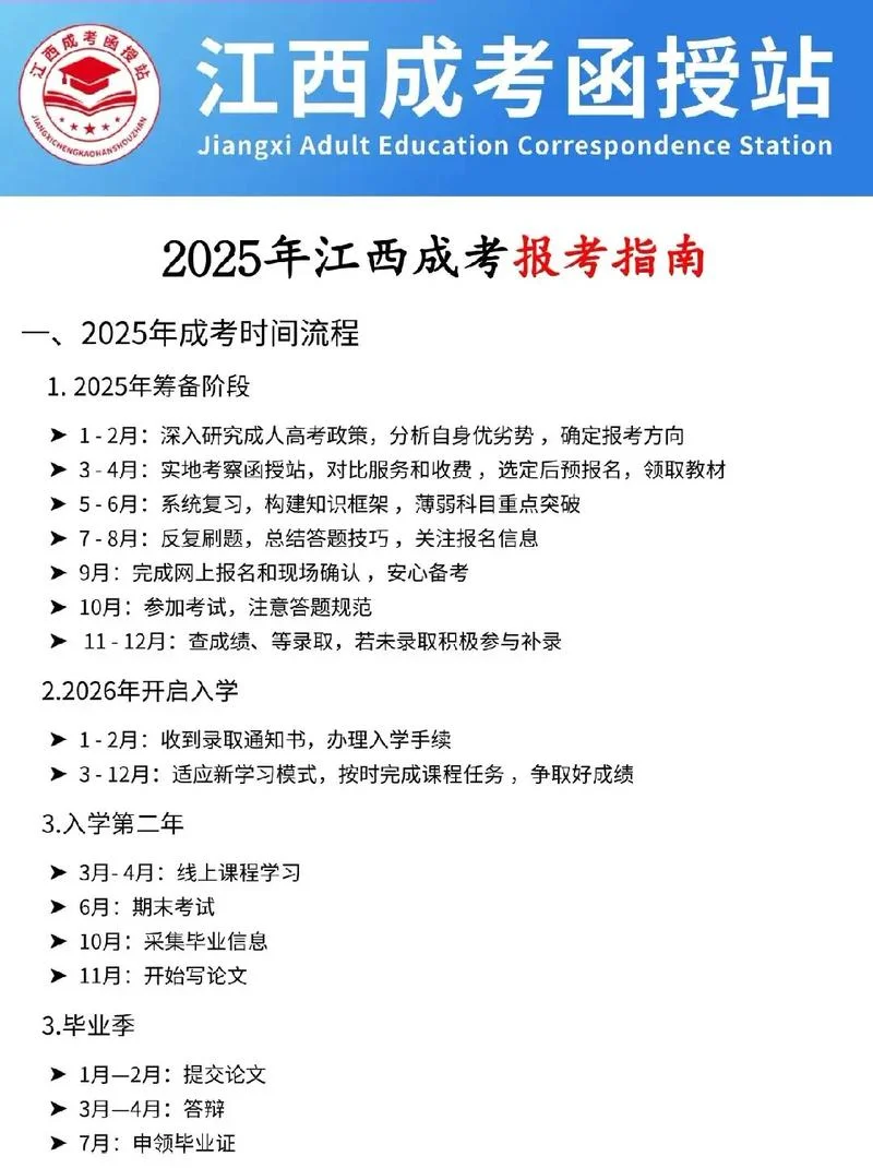 专升本成人考试报考_2